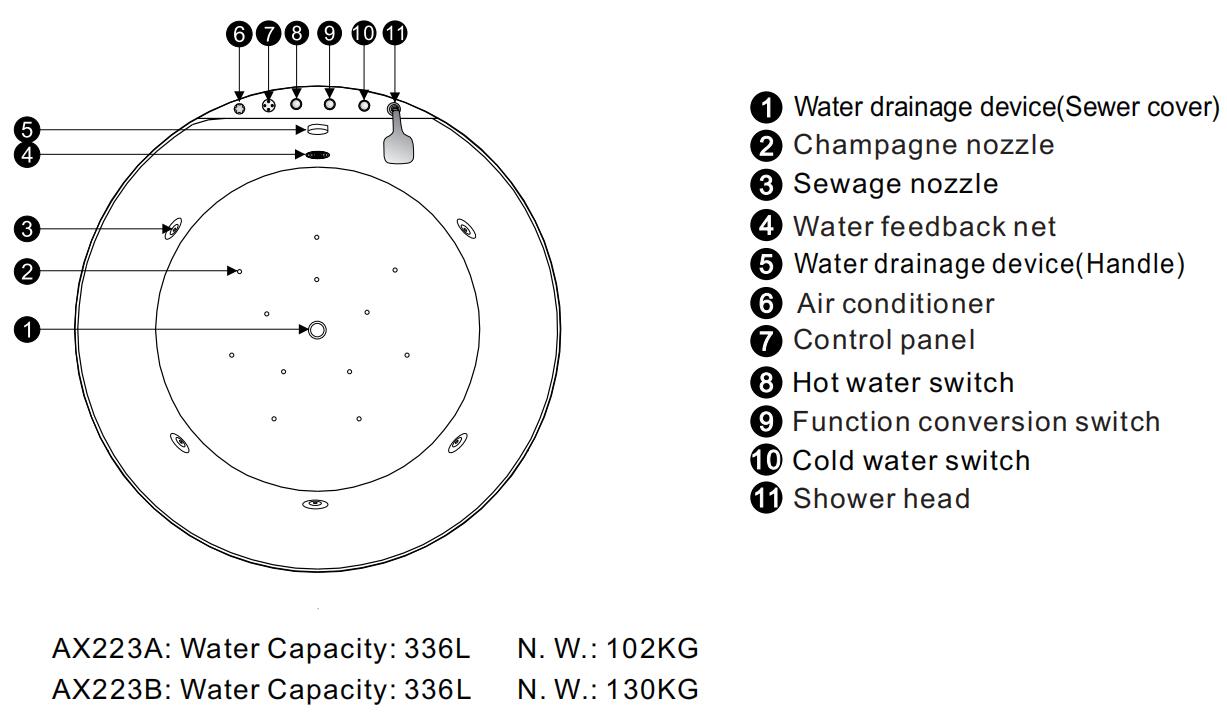 AX223AAX223B Computer Massage cylinder part names