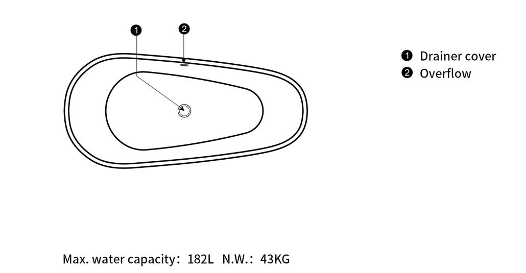 M719 Accessory bathtub list