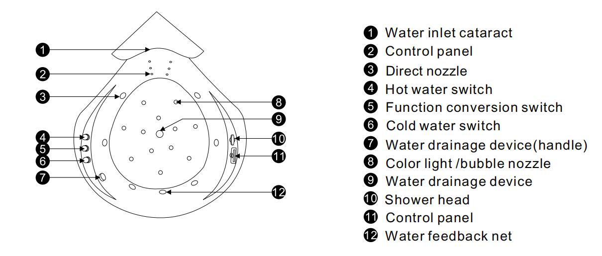 UWHALE Computer Massage cylinder part names