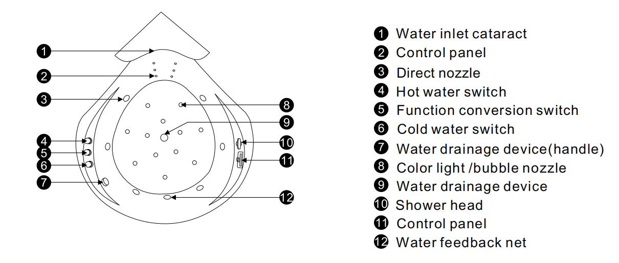 UWHALE Computer Massage cylinder part names